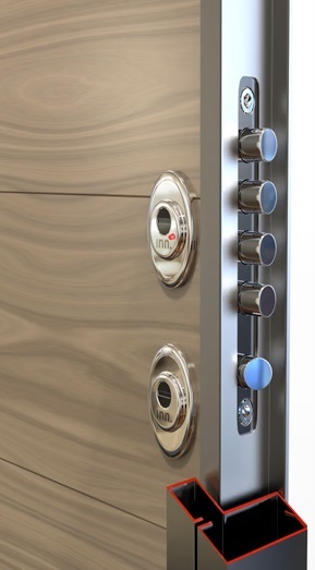 Placement of locks Collocacio panys